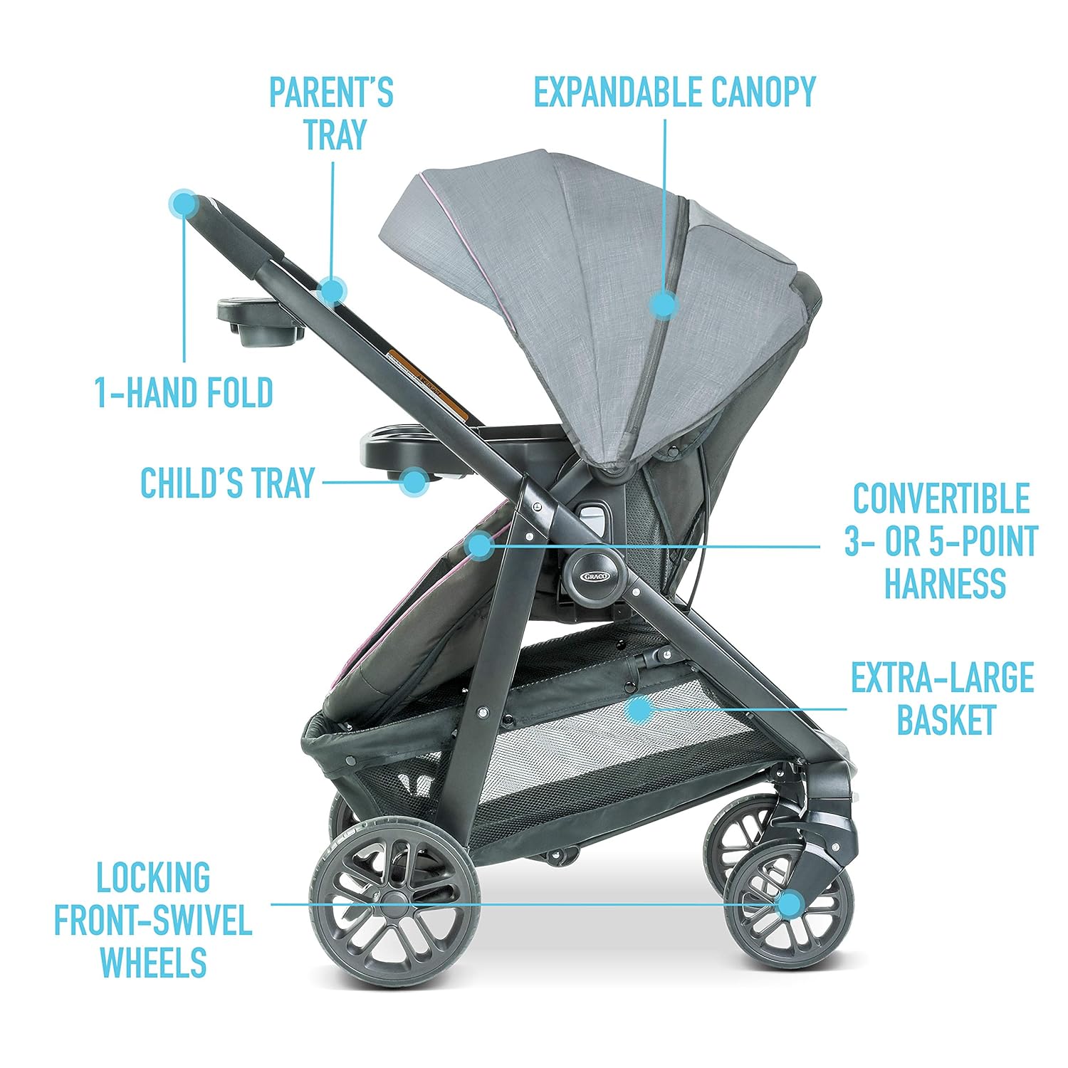 graco electric bassinet