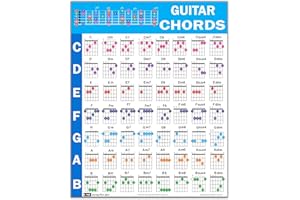 QMG Guitar Chord Poster (24"x30"), Educational Reference Guide for Beginners, 56 Color Coded Chords