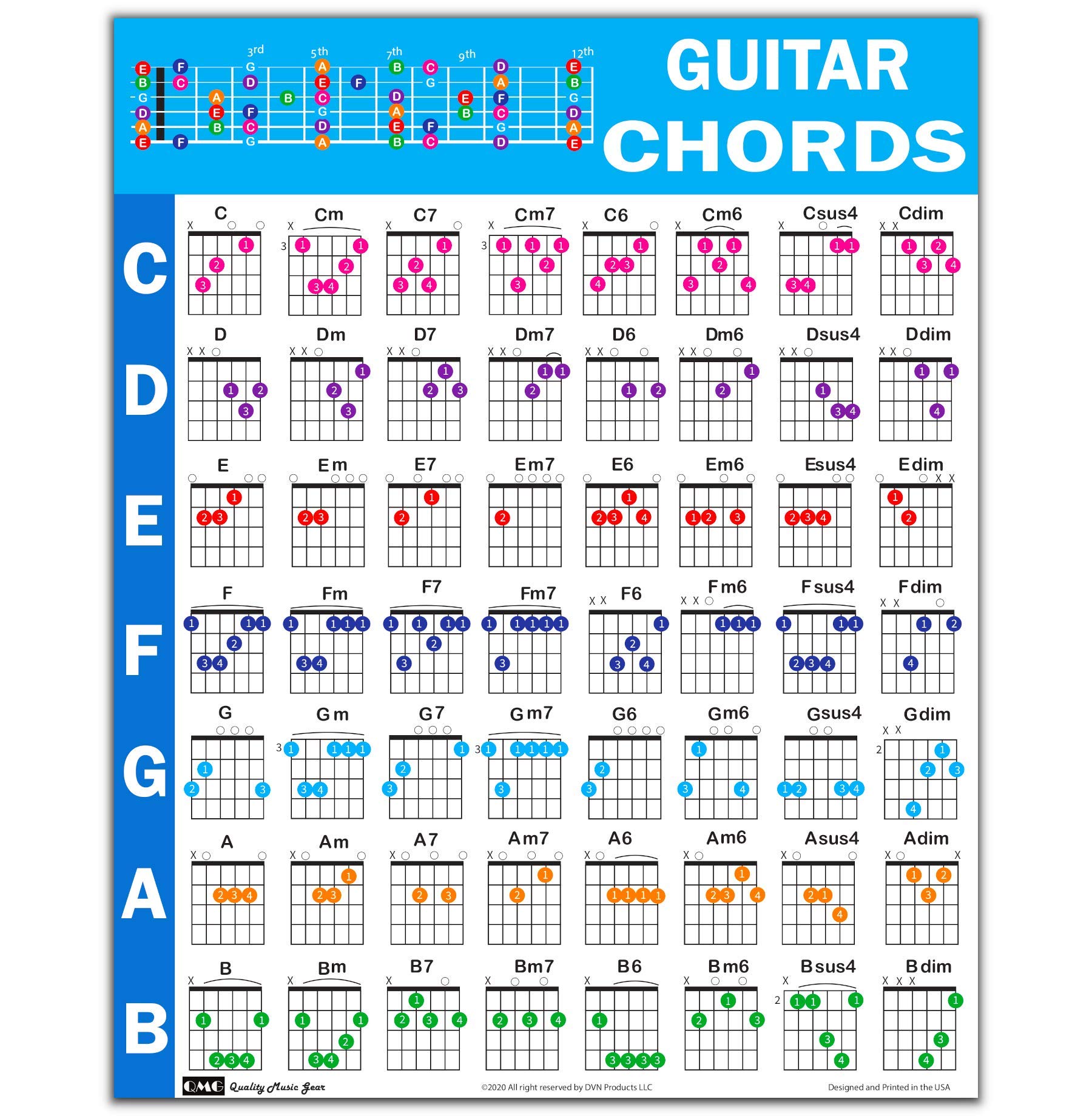 Photo 1 of QMG Guitar Chord Poster (24"x30"), Educational Reference Guide for Beginners, 56 Color Coded Chords