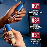 Rimmel Match Perfection Foundation 403W Golden Caramel SPF20 30ml view 4