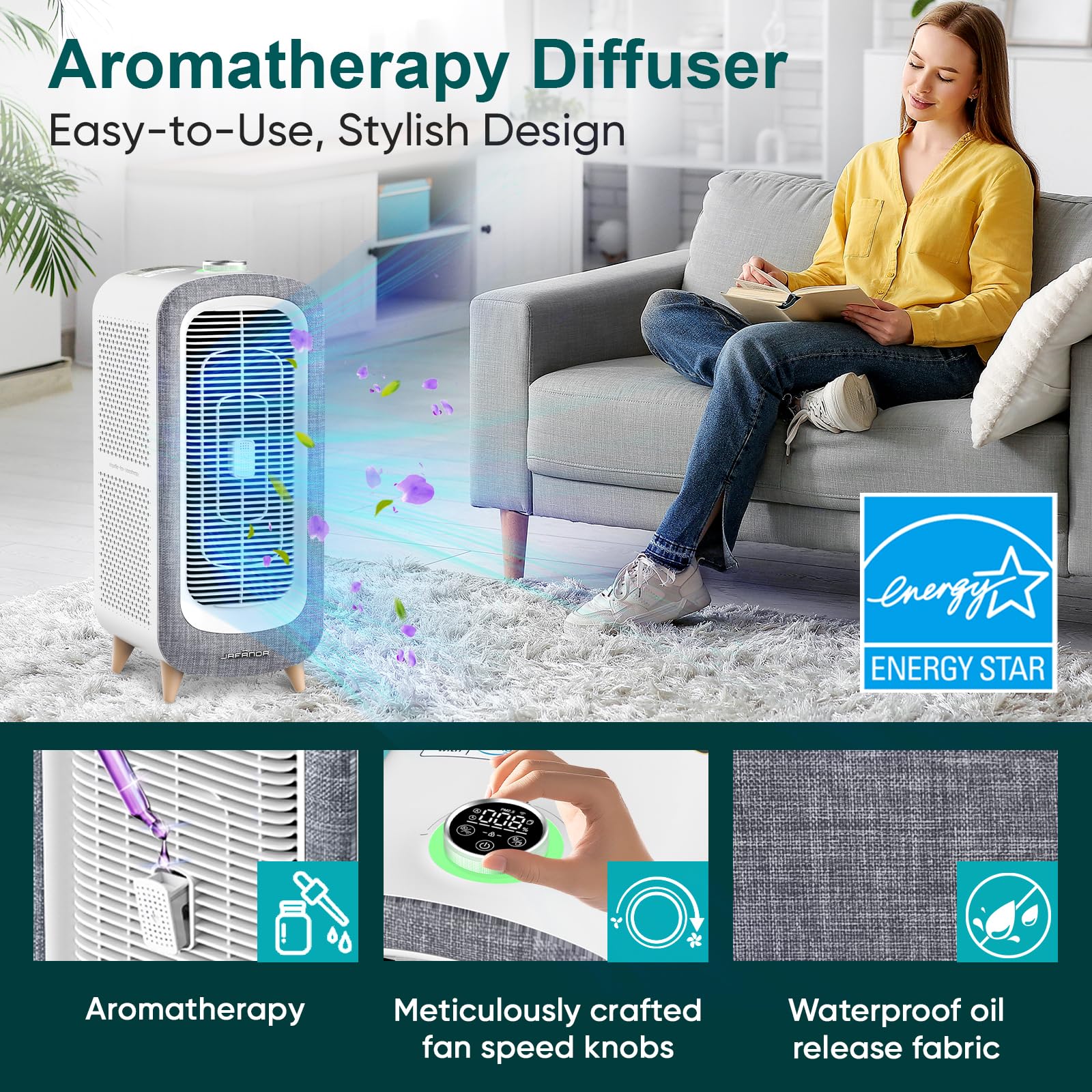 Jafända Air Purifier JF500 with 4 HEPA 13 Activated Carbon Filters Up to 2105ft², Air Cleaner 22dB Sleep Mode for Home Bedroom Large Room Pets Smokers, Removes 99.97% Mold Odor Dander Allergies