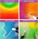 Derwent Chromaflow Pencils 150 Set in Tin 3.5mm Core Premium Blendable view 5