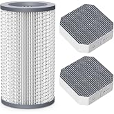 3 Pack Replacement Filter Set for Molekule Air Purifier with PECO-Filter | 1 Pack PECO-Filter and 2 Pack Pre-Filter, Activated carbon 2-in-1 Air Clean Filtration System