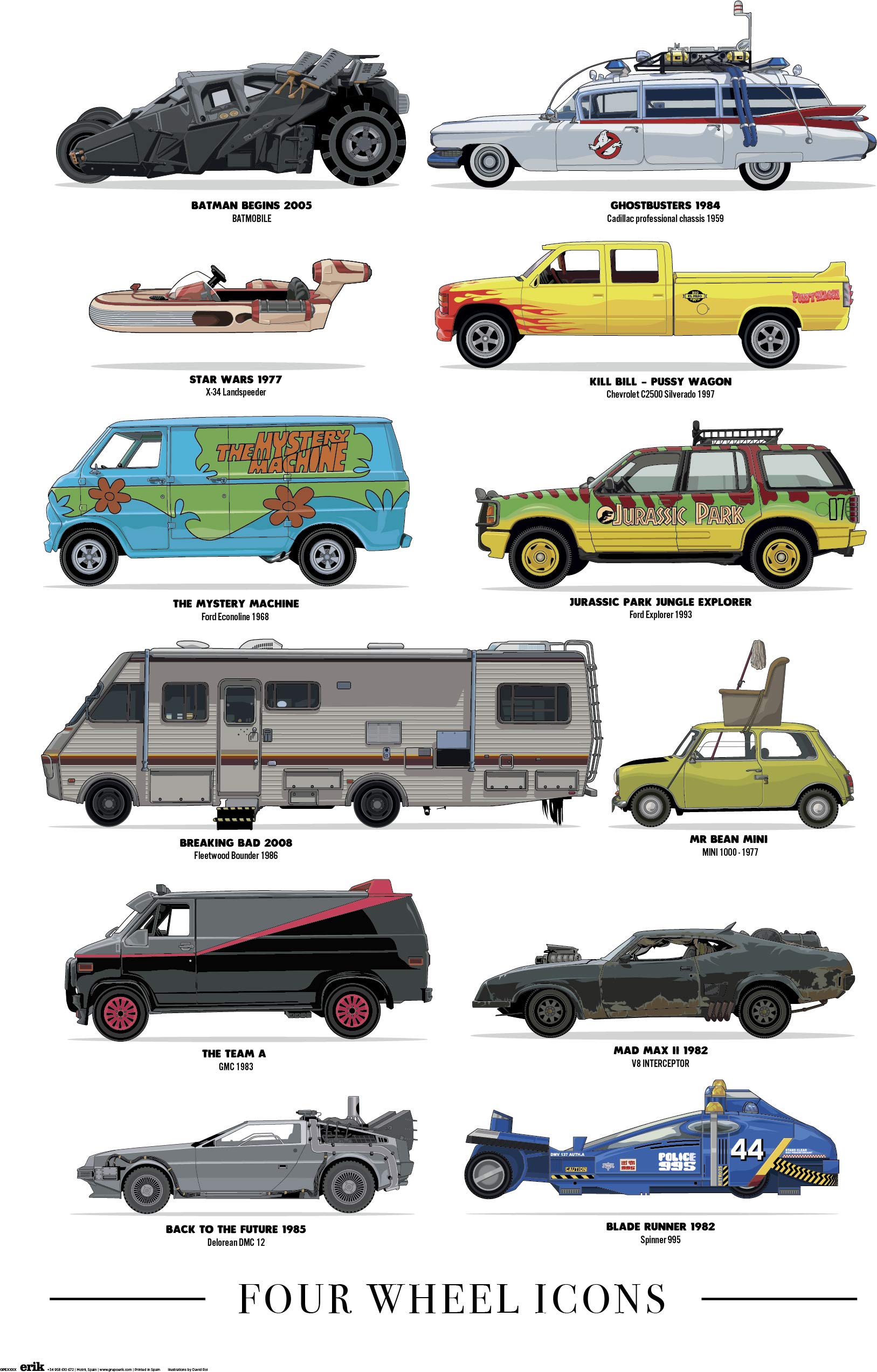 Erik - Four Wheels Icons Poster - 91 x 61 cm