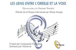 Les liens entre l'oreille et la voix