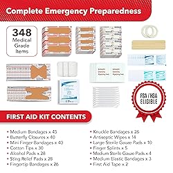 Swiss Safe 2-in-1 First Aid Kit for Car, Travel