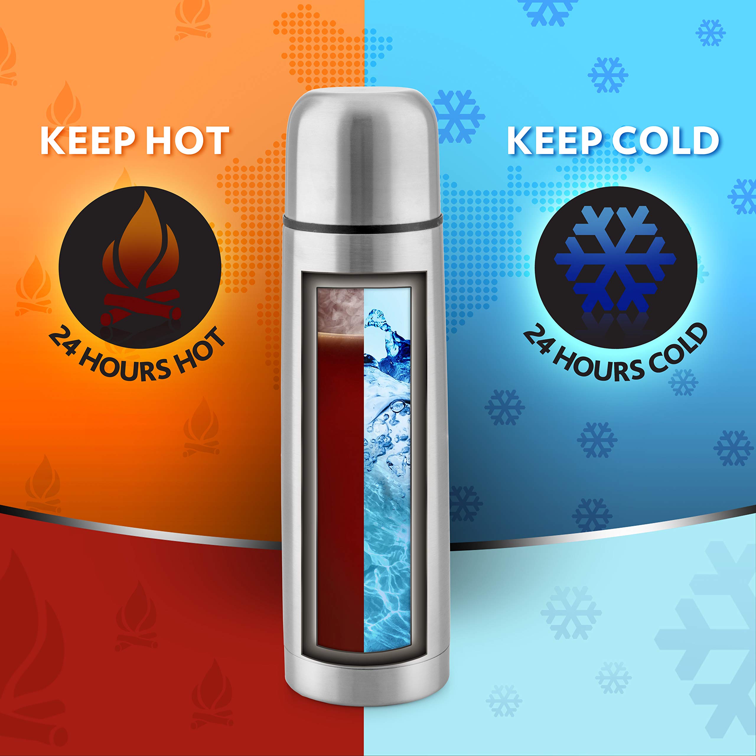 borosil hydra thermo 1000