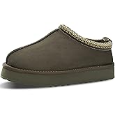 Gohom Platform Slippers Mini Boots for Women Fleece Lined Booties Anti-Slip Snow Slippers for Women Outdoor