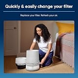 Blueair Genuine HEPASilent Replacement Filter for Blue 3250 Air Purifier view 5