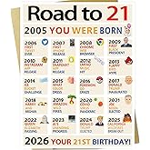 OJsensai Happy 21st Birthday Gifts for Her Him, Big 21 Years Old Birthday Card for Women Men, 21 Birthday Decorations, Best 21 Bday Gifts for Daughter Son Friends
