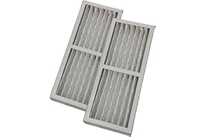 Fantech 428527/414684 Replacement HRV Filter Kit – MERV 8 Aftermarket/Generic Filters Compatible with HERO 200H & 250H – 14 x