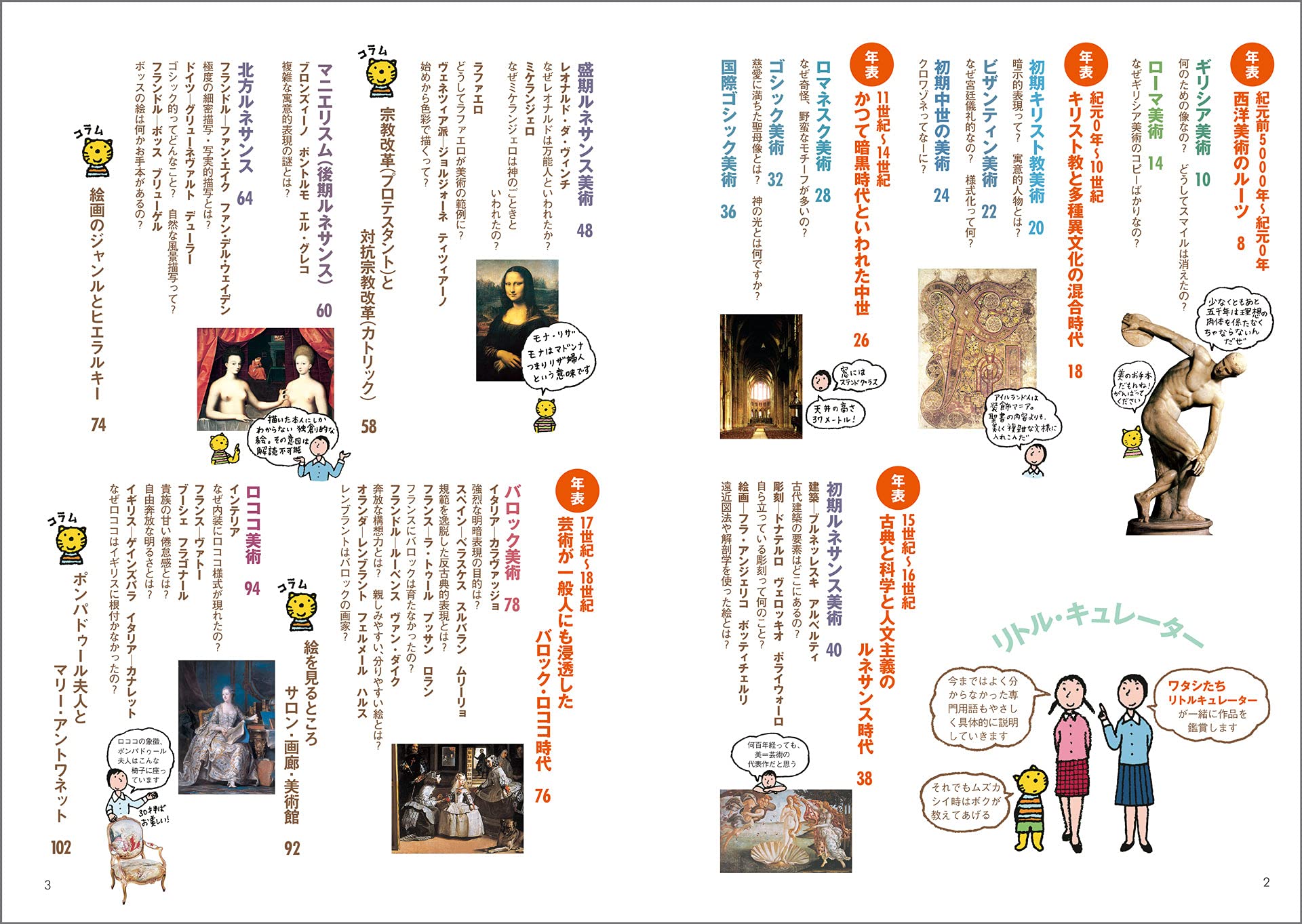 鑑賞のための西洋美術史入門 リトルキュレーターシリーズ 早坂 優子 本 通販 Amazon