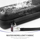 GUBEE Hard Storage Case Bag for Gillette Fusion5 ProGlide Razor Travel view 4