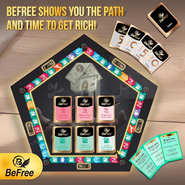BEFREE STRATEGY & FINANCIAL LITERACY BOARD GAME – ADULTS AND AGES 14+ | EARN MONEY AND REACH FINANCIAL FREEDOM, MANAGE CASH FLOW & PAYDAY | INVEST IN REAL ESTATE & STOCKS, OWN ASSETS