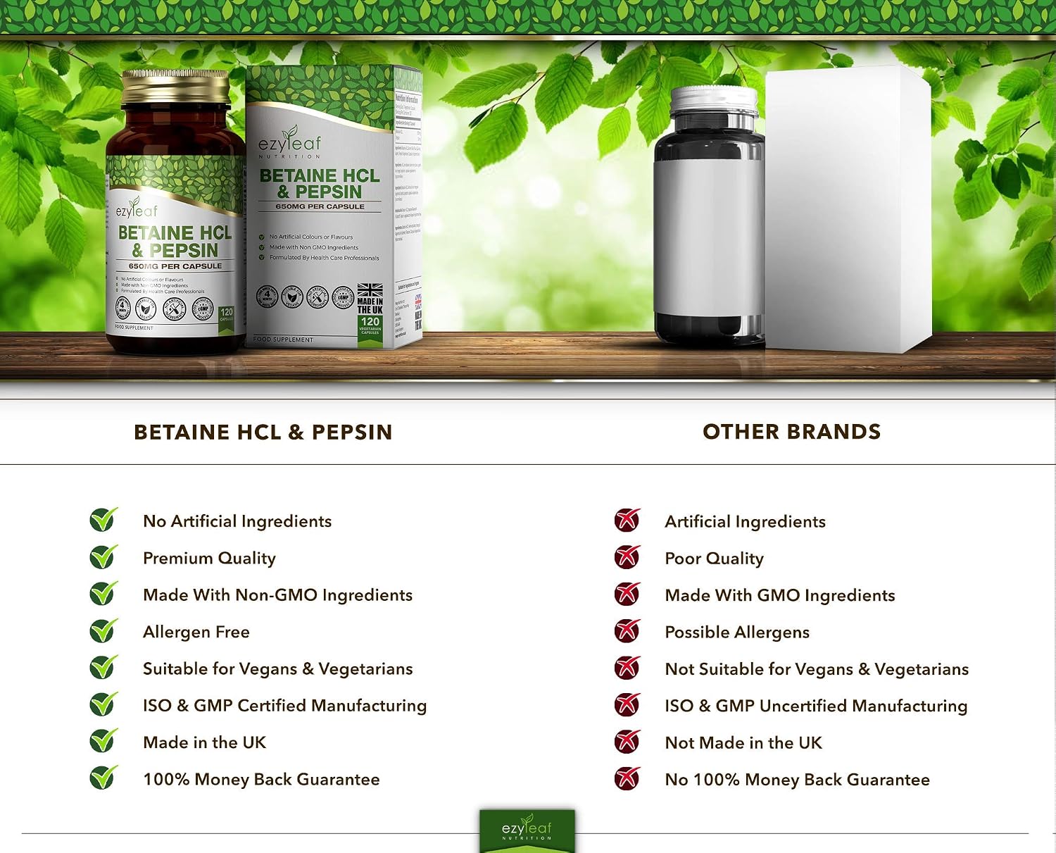 Ezyleaf Betaine HCL with Pepsin 650mg, 120 count (Pack of 1) - Image 4