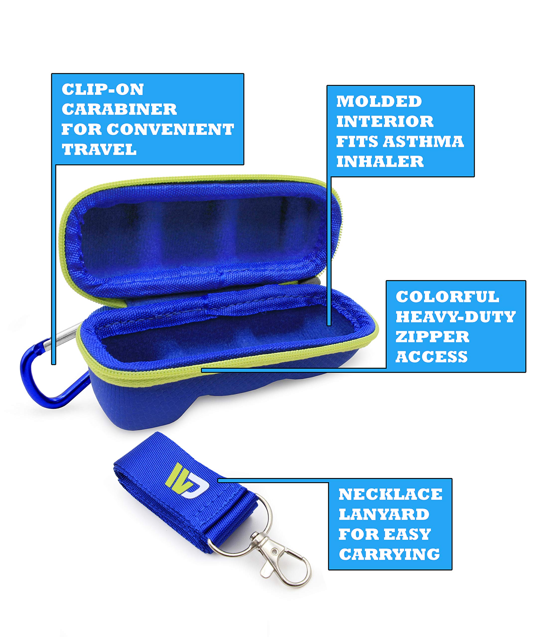 CASEMATIX Blue Green Travel Case Compatible with Asthma Inhaler, Includes Case Only