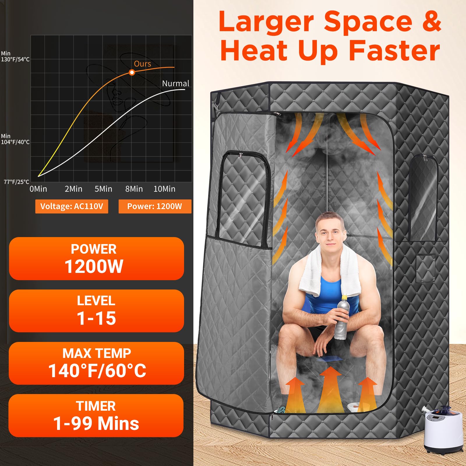 IvyBess Upgraded Steam Sauna Box for Detoxification, Relaxation, Portable Steam Sauna for Home with 1200W 3L Steamer, 15 Levels, 3.8’ x 2.9’ x 5.6’, Grey