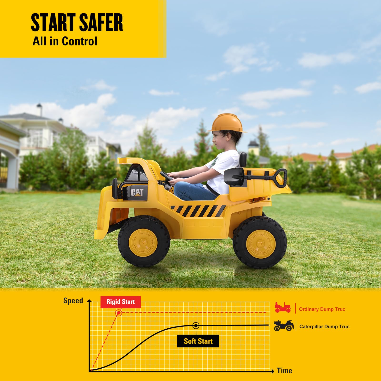 DASHINGNOAH Licensed Caterpillar 12V 7AH Ride on Dump Truck, Kids Electric Cars with Remote Control, Dump Bed, Shovel, LED Lights, Bluetooth/MP3/USB, Battery Powered Cars for Kids to Drive