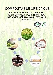 BlknWhite Certified Compostable Cling Wrap with