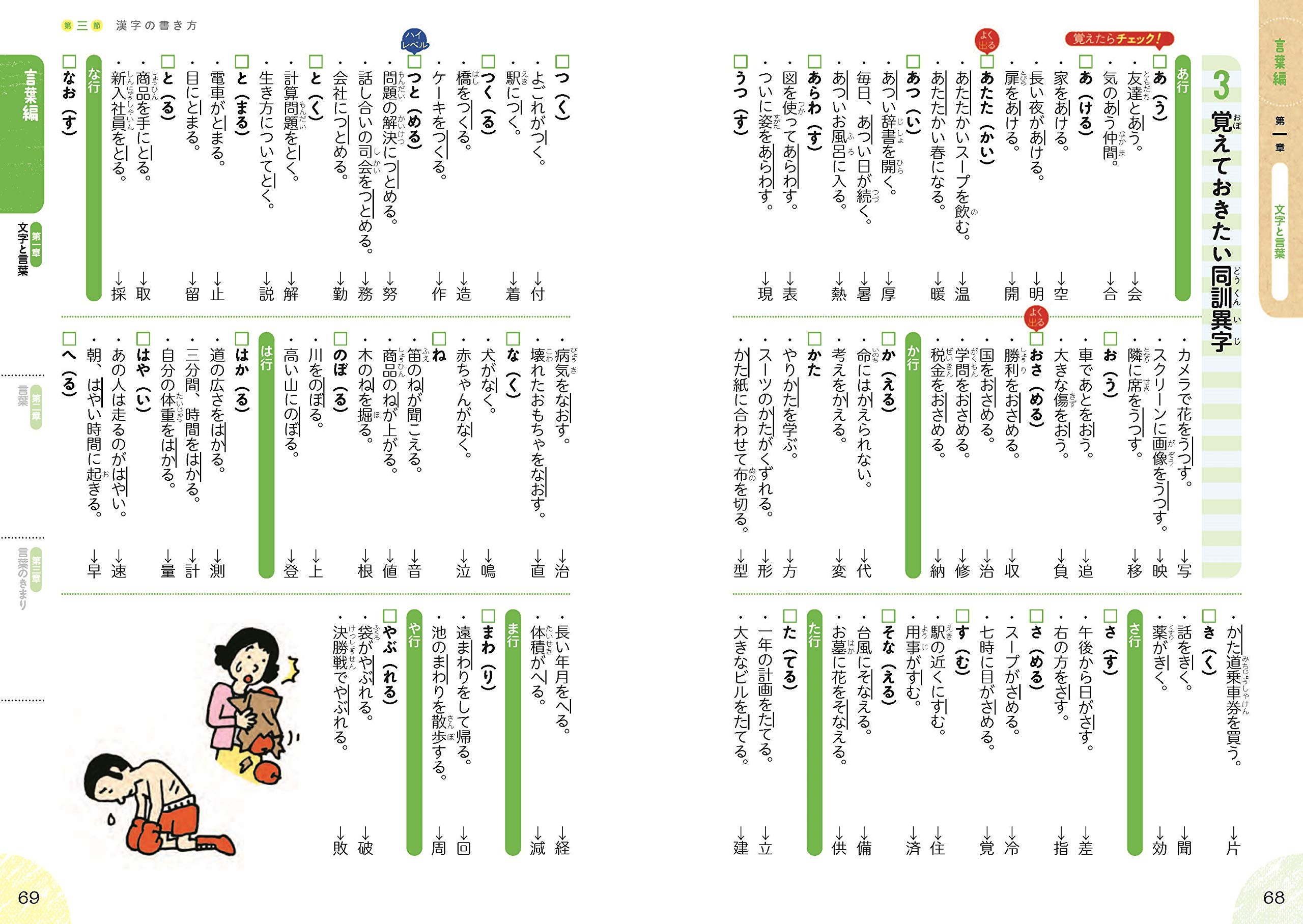 小学総合的研究 わかる国語 改訂版 佐藤 洋一 旺文社 本 通販 Amazon