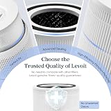 Levoit Core 300 Replacement Filter 3-in-1 Core 300-RF True HEPA Activated Carbon view 2