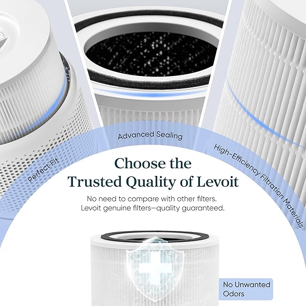 LEVOIT CORE 300-P AIR PURIFIER GENUINE REPLACEMENT FILTER, CORE300S-P FILTER, AHAM VERIFIDE, SUPPORTS HEPA SLEEP MODE, HIGH-EFFICIENCY ACTIVATED CARBON, REMOVES SMOKE ODOR, ALLERGENS,CORE 300-RF,1PACK
