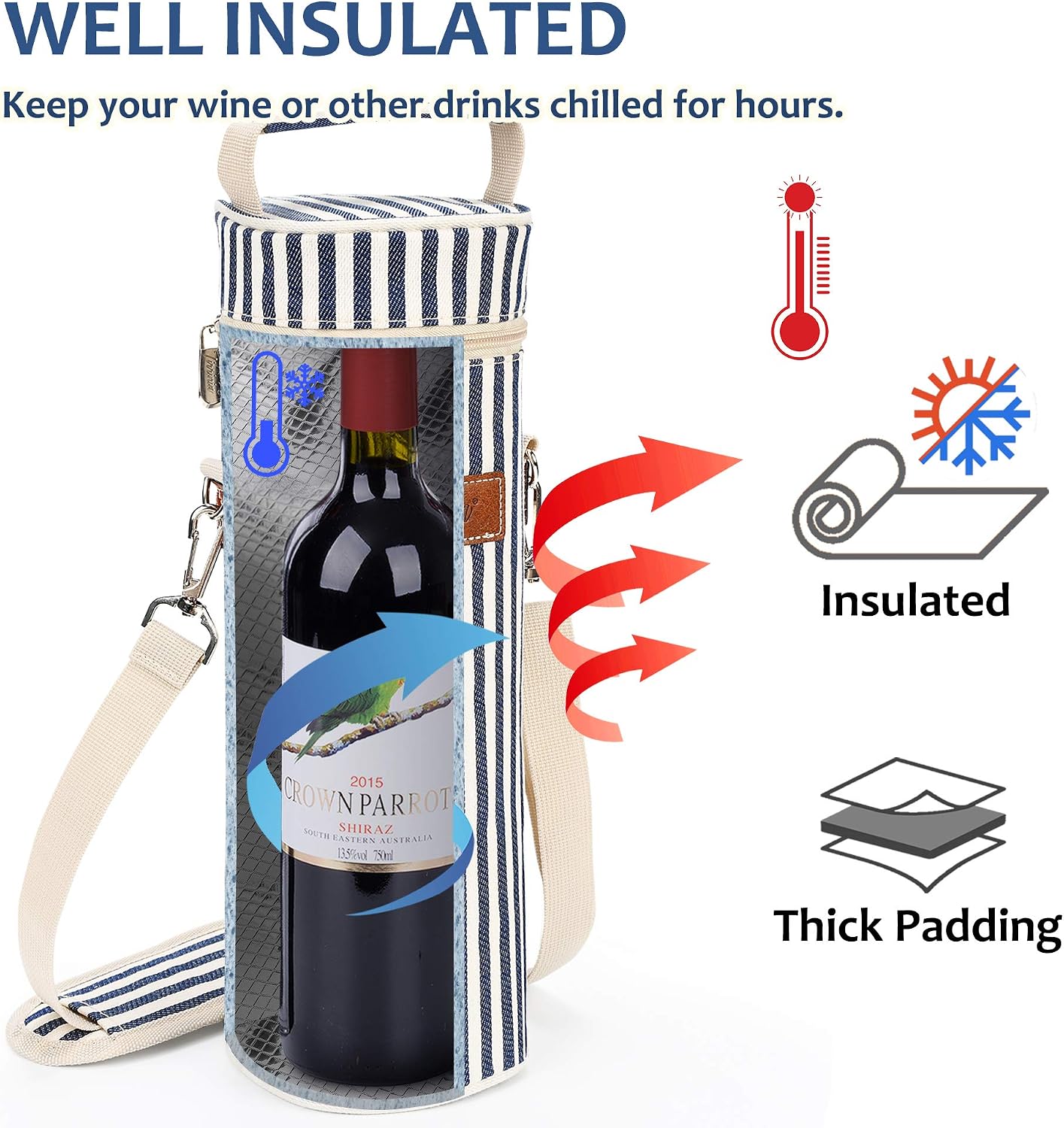 Kato Tirrinia Single Wine Cooler Bags, Insulated & Padded Portable Wine Tote Carrier for Travel Picnic - Image 3