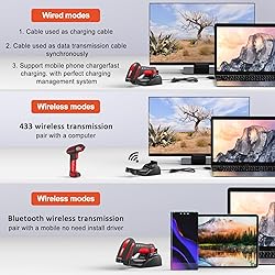Symcode 2D Industrial Barcode Scanner with Stand