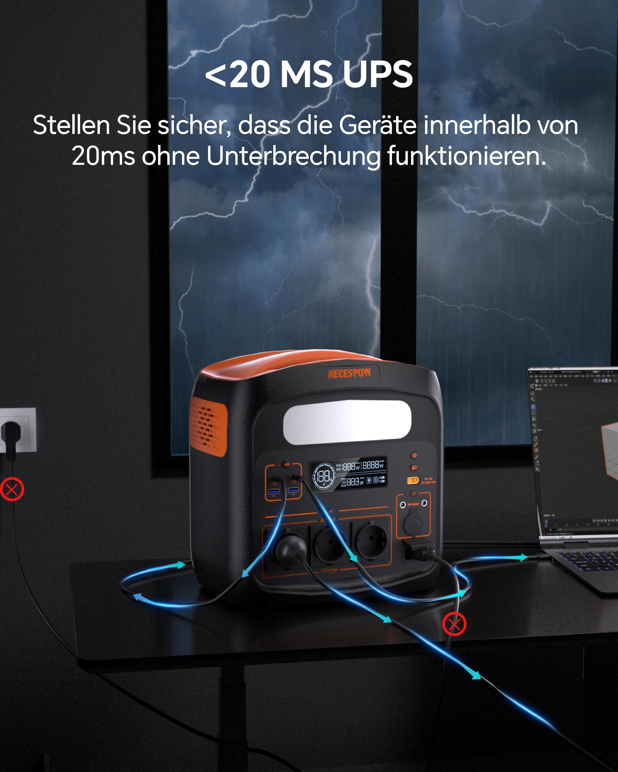 NECESPOW Tragbare Powerstation 1800W(3600W Spitze),1024Wh LiFePO4 Akku,3x AC Ausgang Solargenerator,Schnellladung in 55 Min,PD 100W,USB-C/AC/DC,Solarladung für Camping Notstrom Outdoor 6