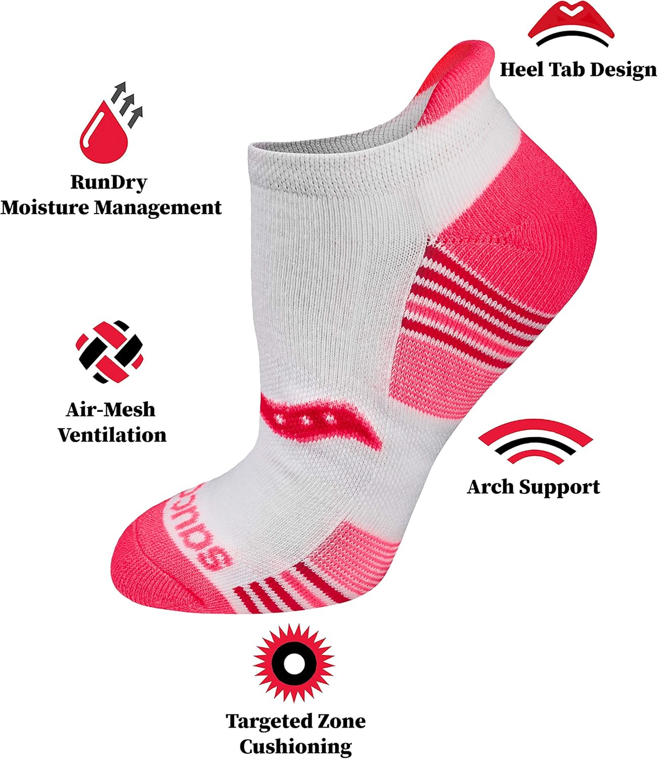 Saucony Women's Performance Heel Tab Athletic Socks (8 & 16 Pairs) at  Women’s Clothing store