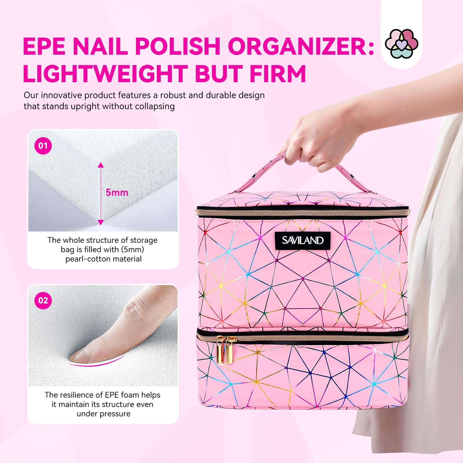 SAVILAND Nail Polish Organizer Bag: PU Leather Nail Polish Storage Organizer Holds 30 Bottles & Nail Lamp, Nail Polish Holder Travel Carrying Case Box Nail Tech Organizer Storage Bag for Nail Supplies