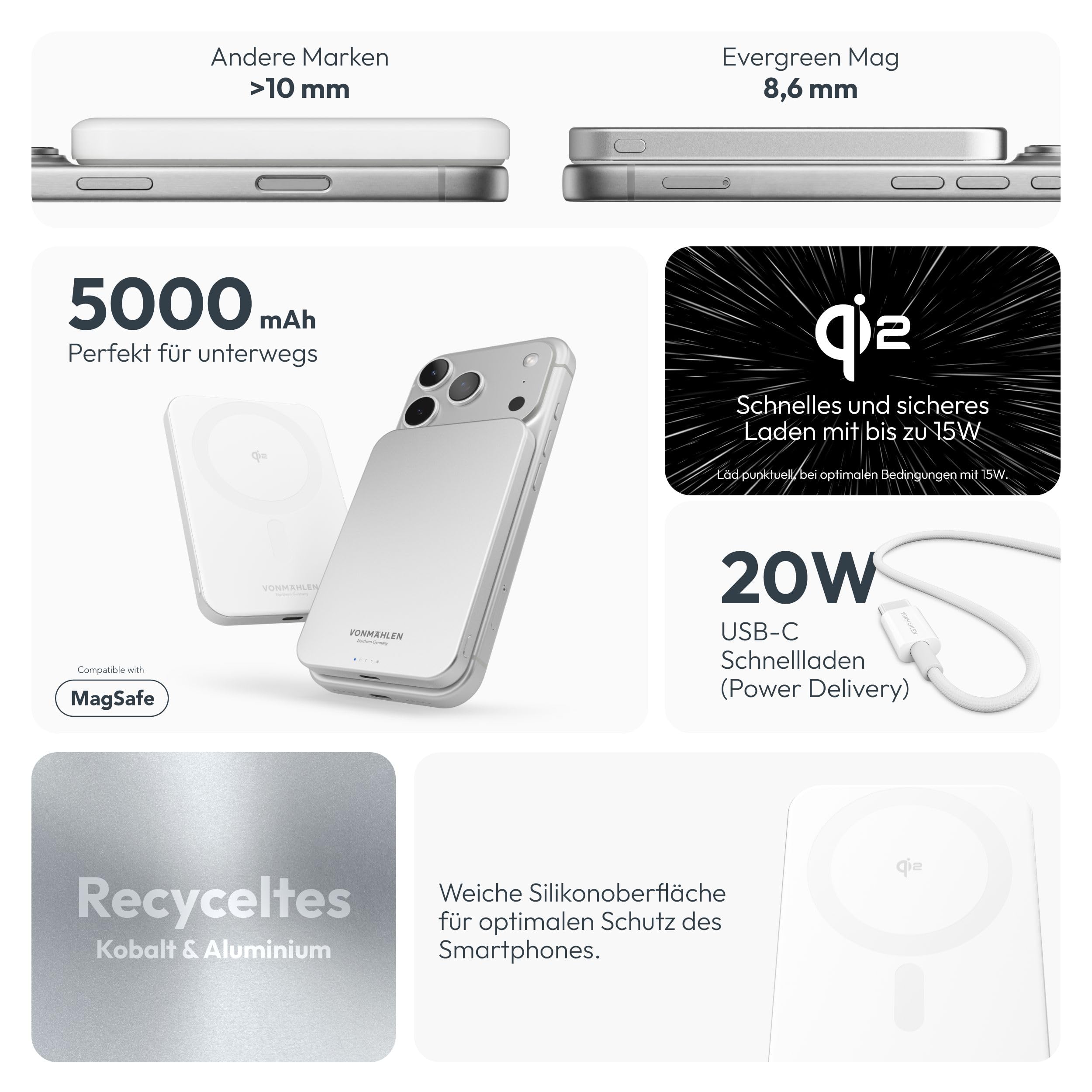 VONMÄHLEN Evergreen Mag - Wireless Powerbank kompatibel mit MagSafe - Ultra Thin, Tragbares Ladegerät mit 5000mAh Kapazität und 15W Drahtloses Laden, magnetische Powerbank (QI2-zertifiziert) - White 4