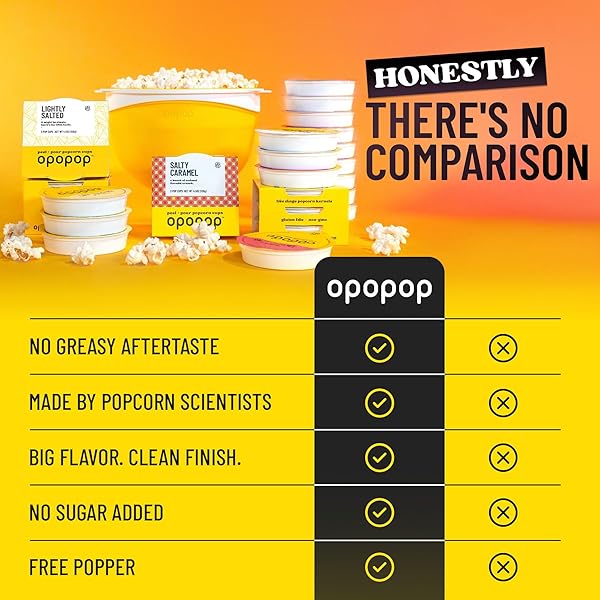 OPOPOP MICROWAVE POPCORN – POP CUPS MAUI HEAT 6-PACK, NON-GMO GOURMET POPCORN KERNELS & POPCORN FLAVORING, GLUTEN FREE SNACKS, EASY TO MAKE AND NO MESS
