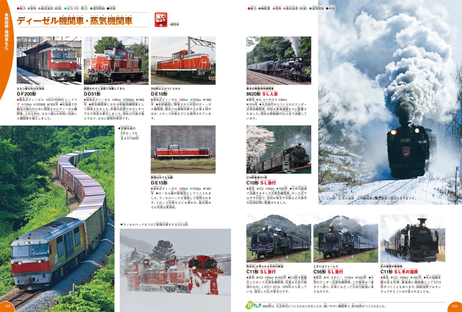 Dvd付 鉄道 学研の図鑑live Amazon Com Books