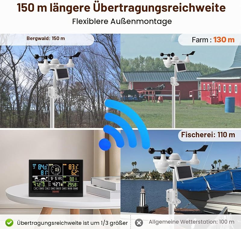 Profi WLAN-Wetterstation 7-in-1 solarbetrieben Wettercenter 7,5-Zoll-Display 150m Übertragungsreichweite Außensensor für Windgeschwindigkeit Windrichtung Temperatur Luftfeuchtigkeit Niederschlag