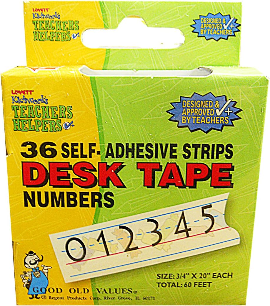 Self-Adhesive Desk Tape - NUMBERS