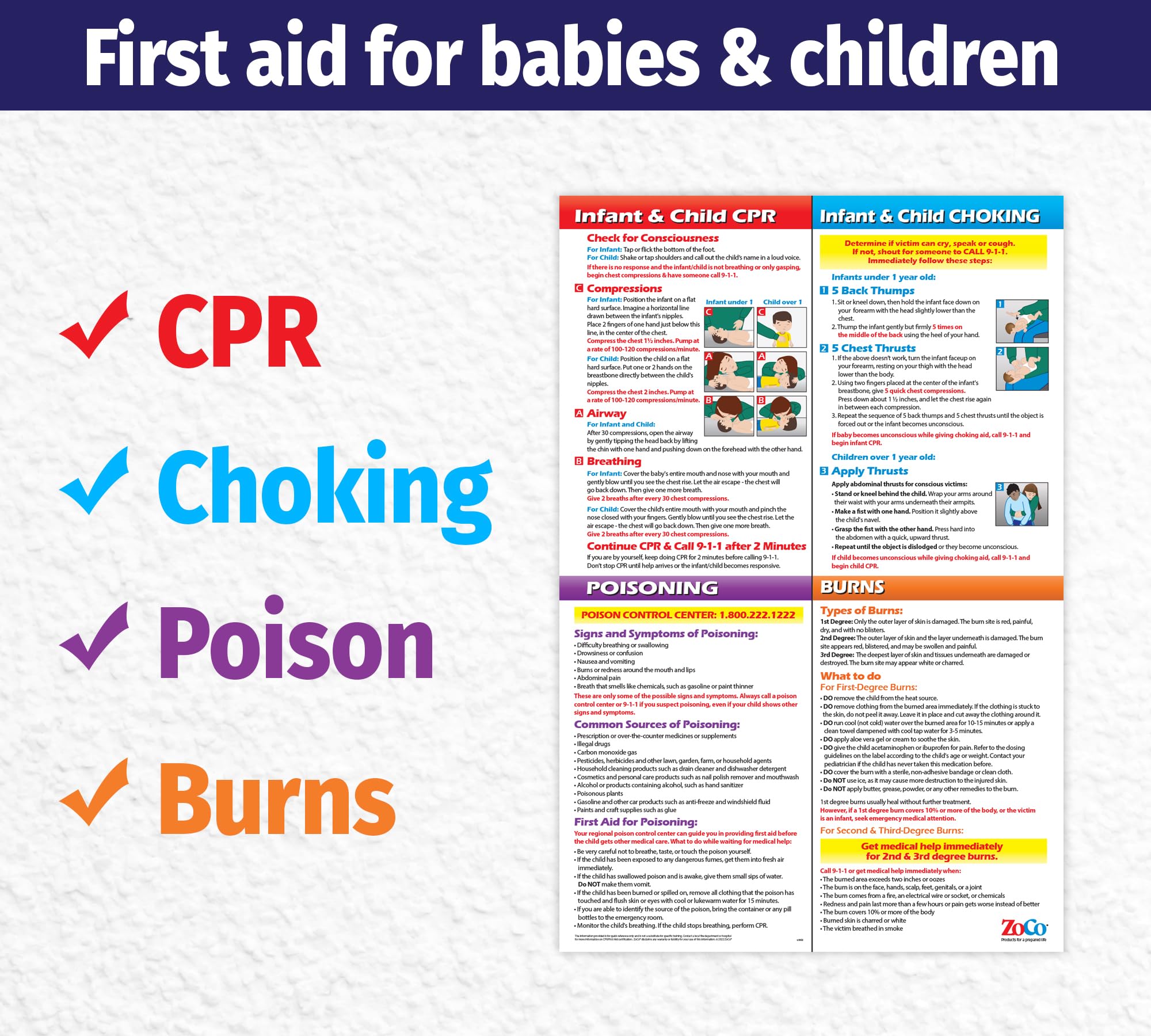 ZOCO – Infant & Child First Aid Poster – Home Daycare Essentials – Laminated 12x18 – CPR, Choking, Poison & Burn Chart – Emergency Safety Sign for Childcare & Infant Rooms