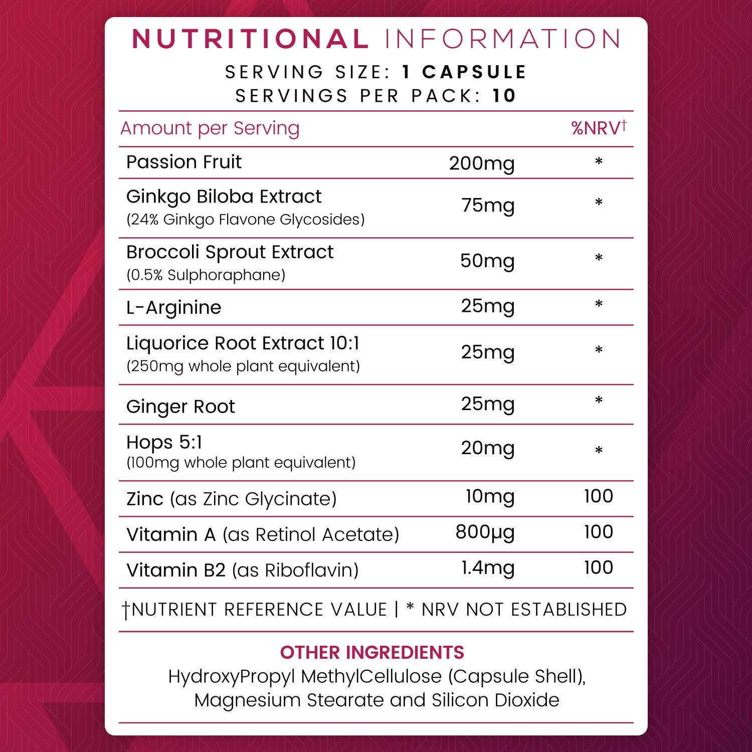 ViaHer Pro Herbal Supplement Pills for Women Enhancer for Female Drive, Mood, Performance