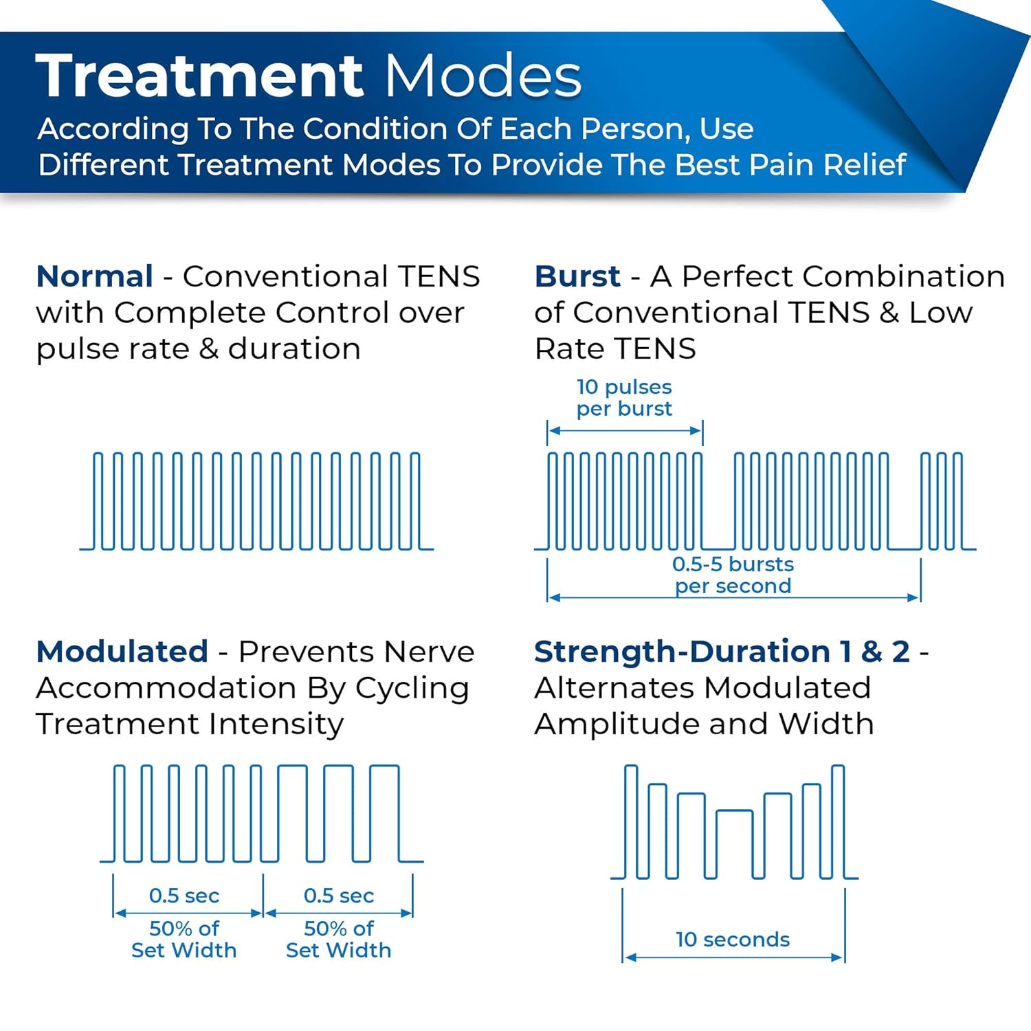TENS 7000 2nd Edition Digital TENS Unit with Accessories: Industrial & Scientific