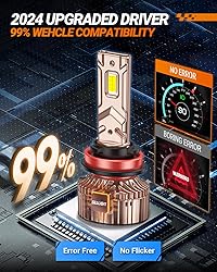SEALIGHT X6S H11/H9/H8 Bulbs, 40000LM Ultra-Bright