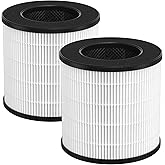 AC201B/PU-P05 Replacement Filter for FULMINARE PU-P05 Purifier also Compatible with Purivortex AC201B Purifier, 2-Pack