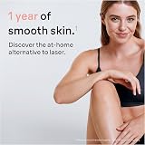Braun IPL Silk·Expert Mini PL1014 Hair Removal Device for Women view 2