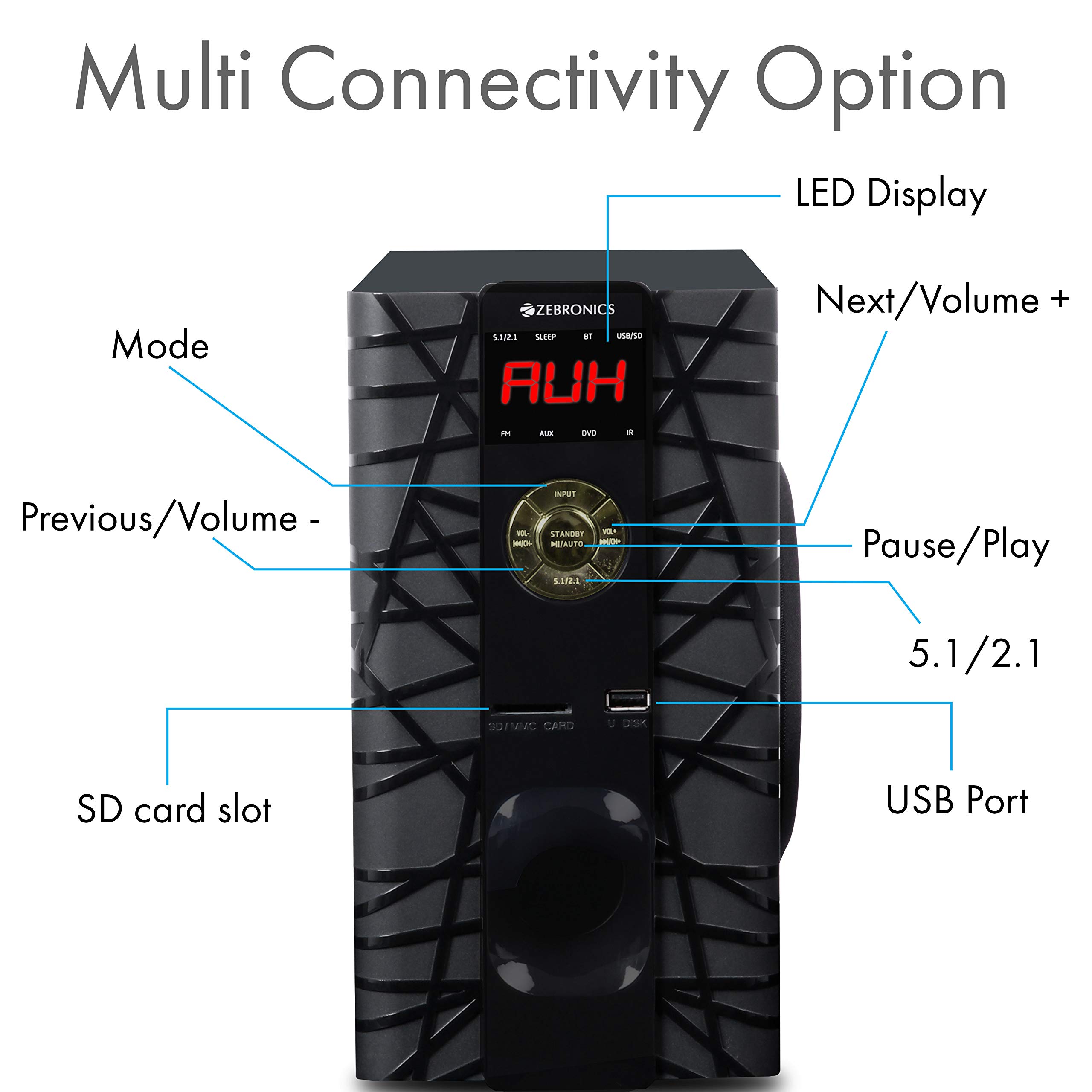 zebronics bt6590rucf speakers