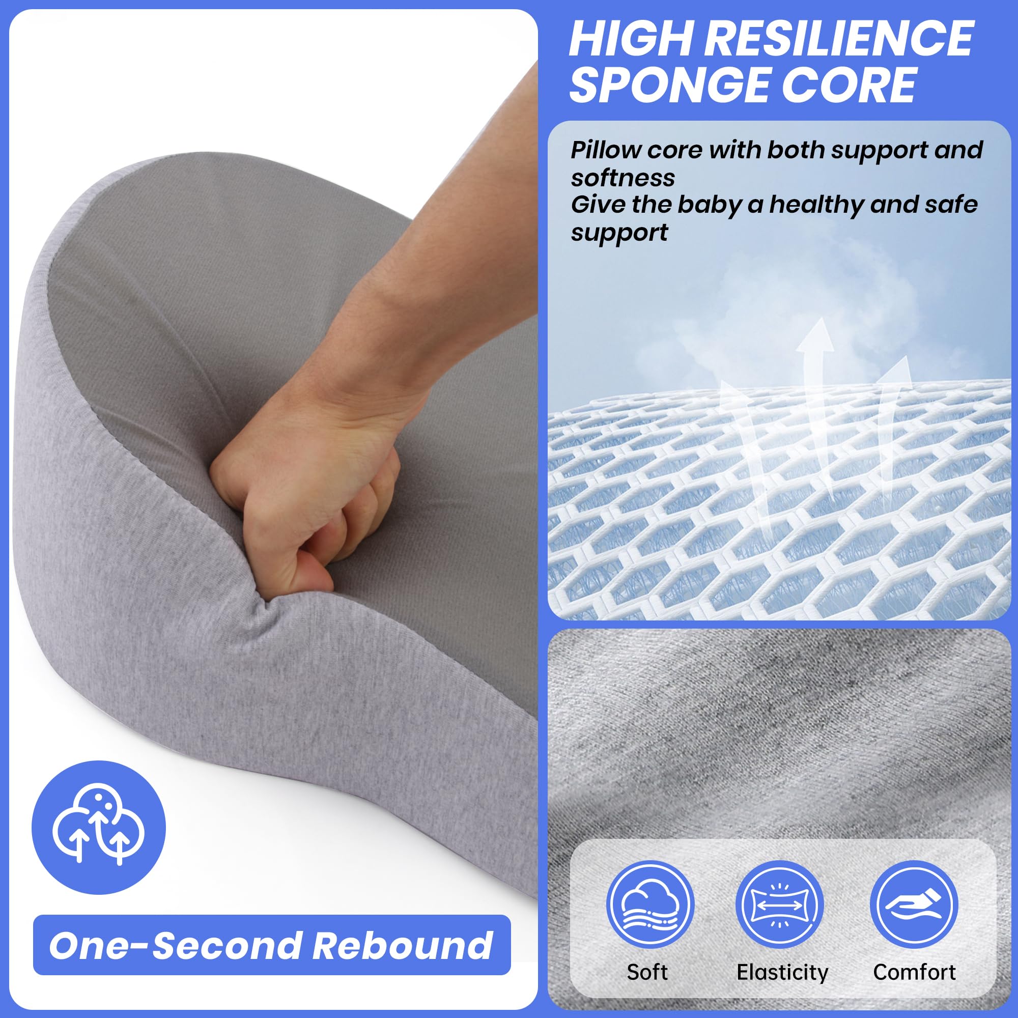 Rootling Baby Feeding Pillow, Anti Overflow Feeding Pillow for Reducing Spit-Up, Safety Nursing Pillow, Baby Lounger Reflux Wedge Breastfeeding, Removable top and Bottom
