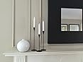 Customer image