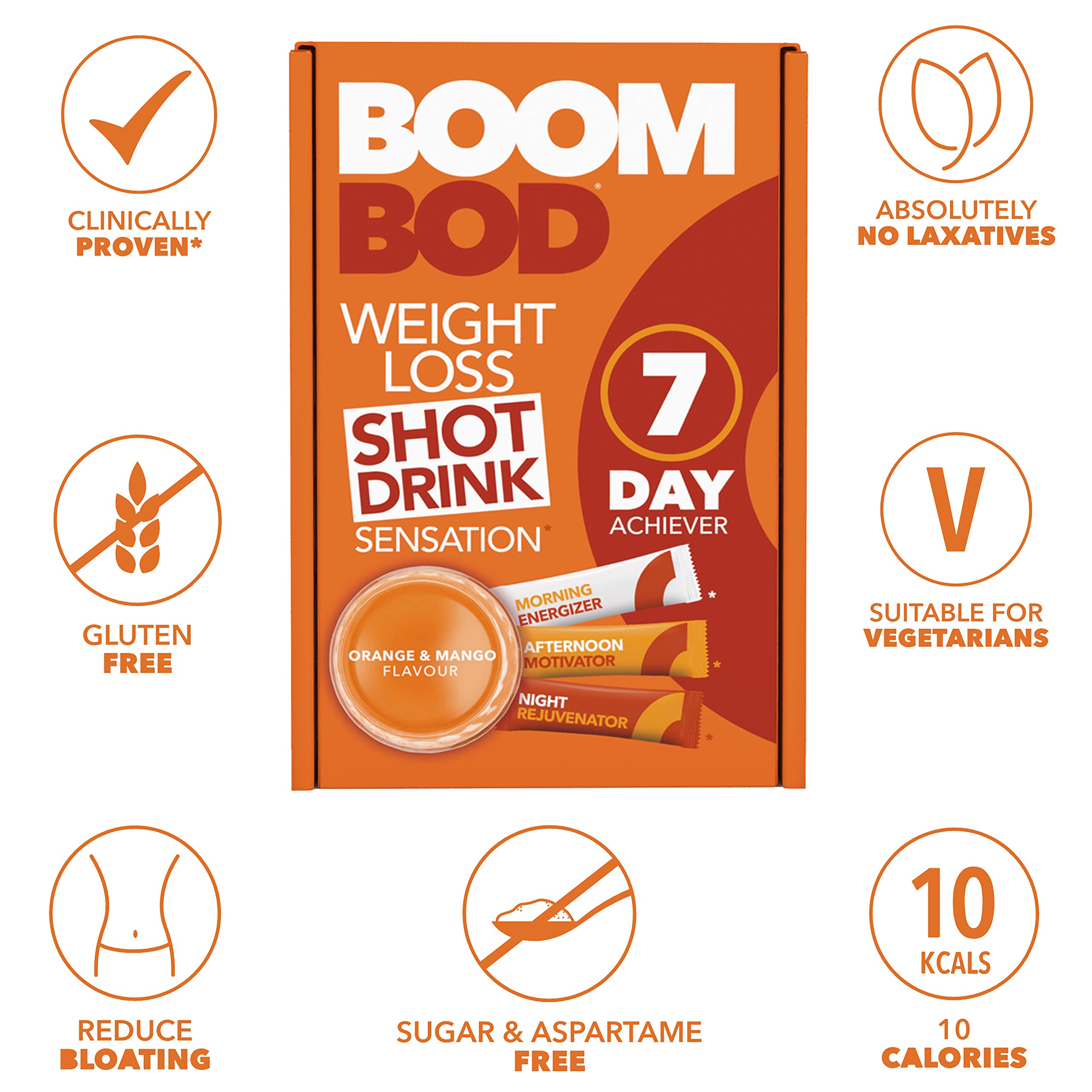 Boombod Weight Loss Shot Drink, High Potency, Diet and