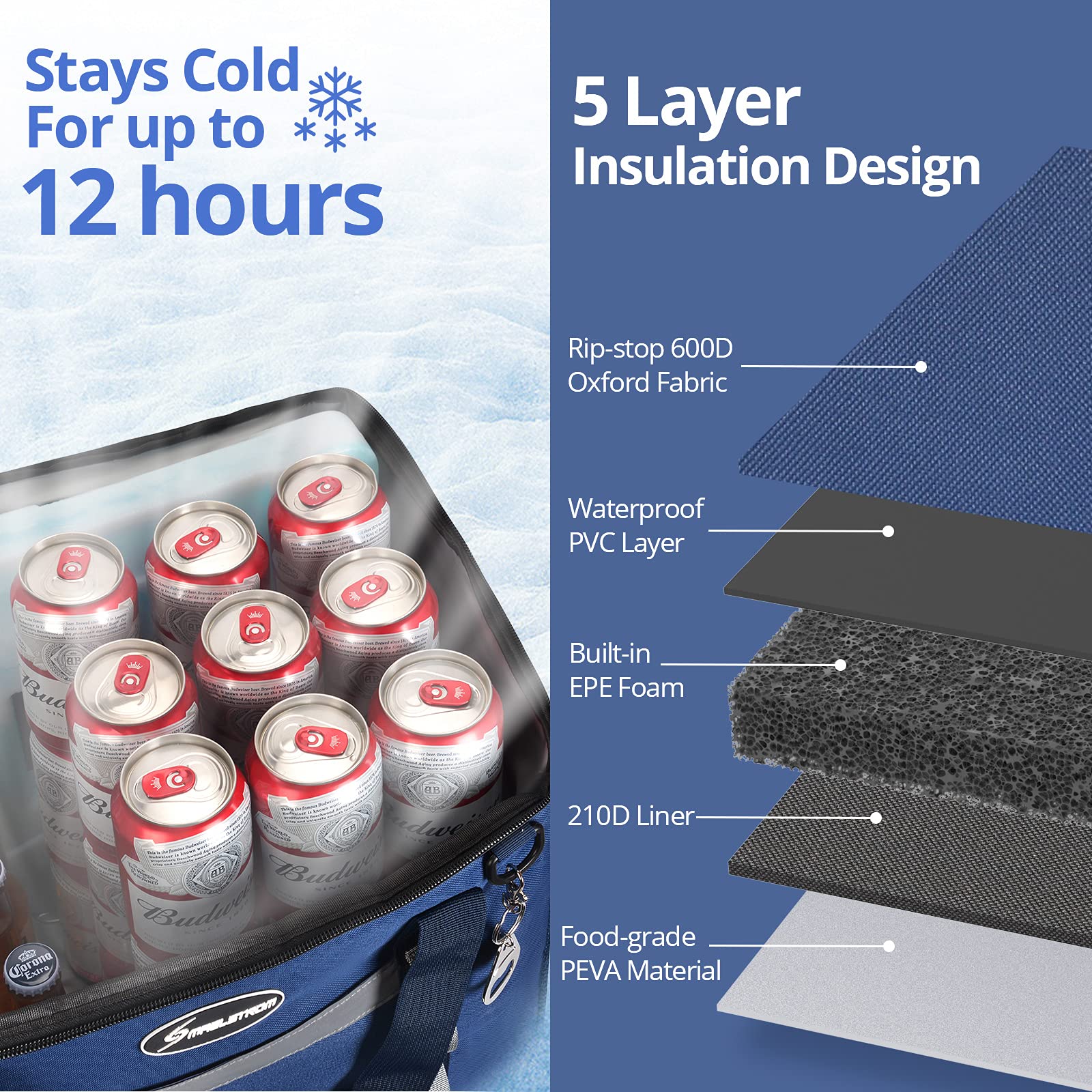 Maelstrom Collapsible Soft Cooler Bag, 24/30/60/75 Cans Beach Cooler, Ice Chest, Leakproof & Portable for Beach, Camping, Road Trips & Grocery Shopping