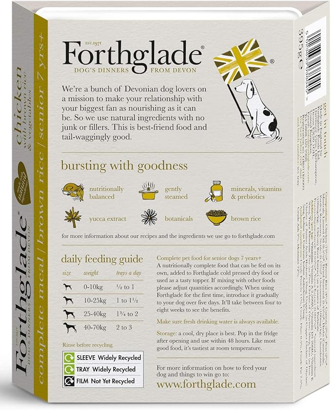 forthglade cold pressed dog food review