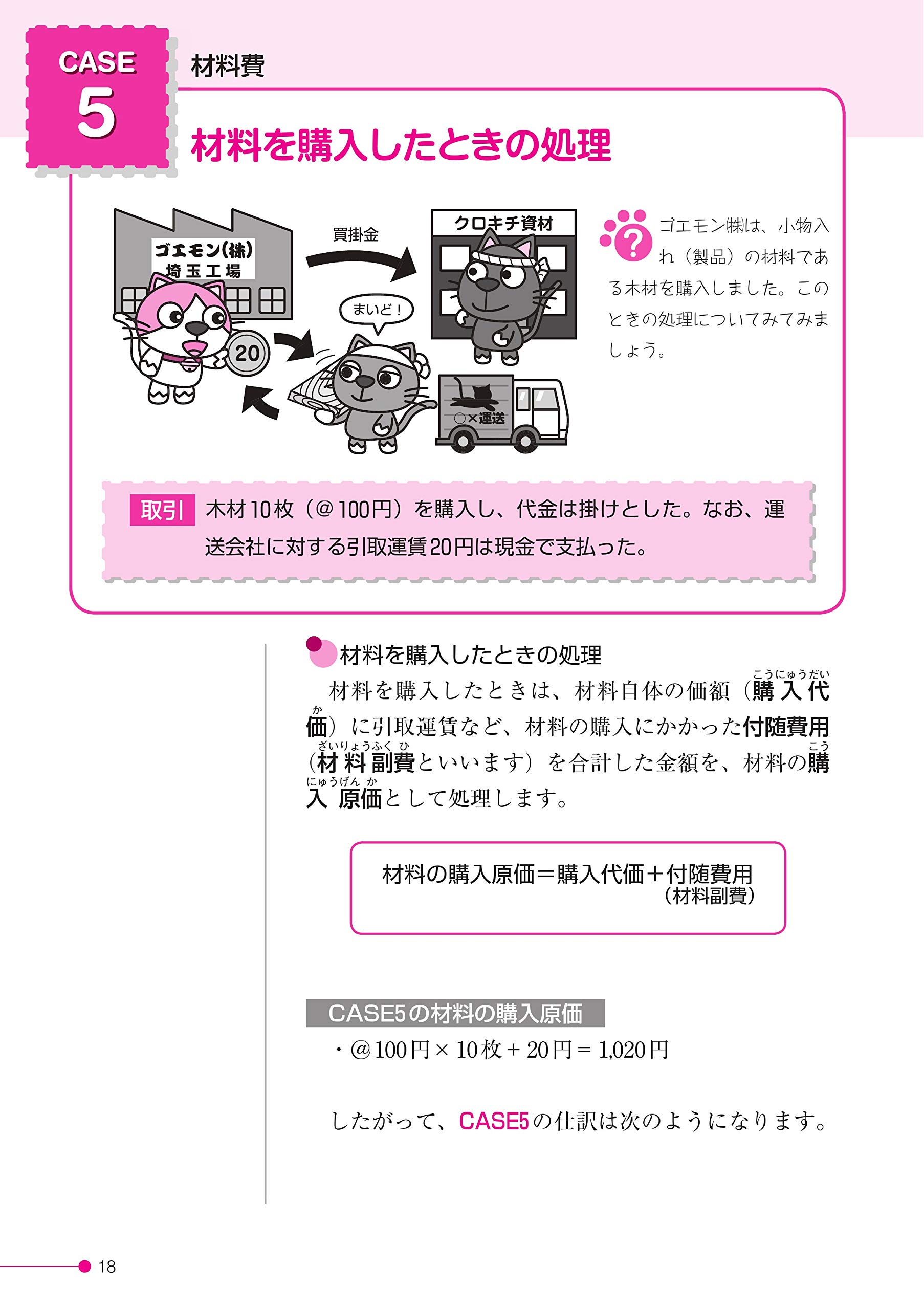スッキリわかる 日商簿記2級 工業簿記 第8版 テキスト 問題集 スッキリわかるシリーズ 滝澤 ななみ 本 通販 Amazon スッキリわかる 日商簿記2級 工業簿記 第8版 テキスト 問題集 スッキリわかるシリーズ 滝澤 ななみ 本 通販 Amazon