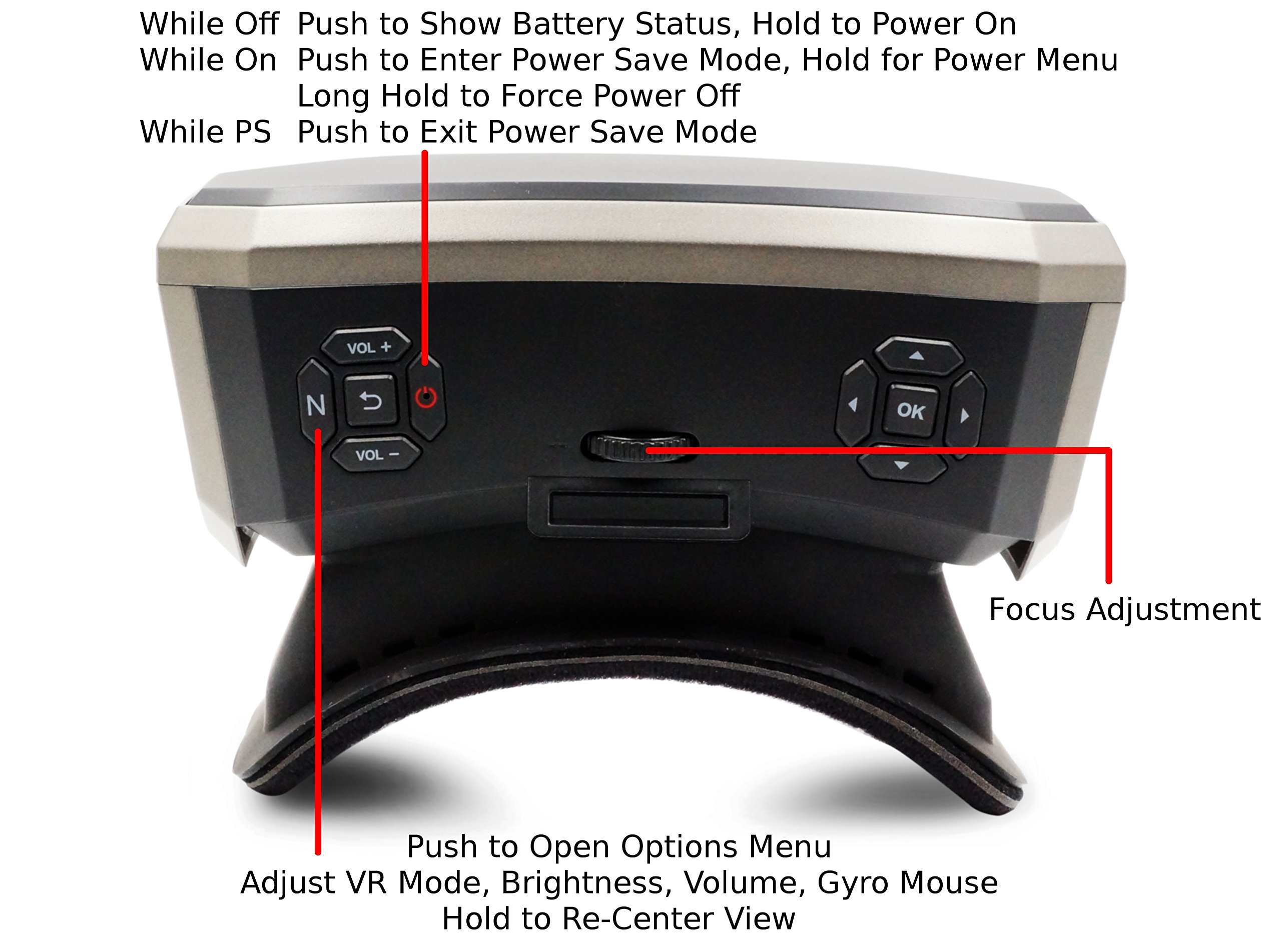 GenBasic Quad HD Android AIO Standalone Virtual Reality Headset System